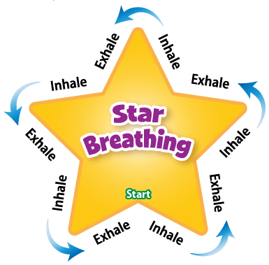Teach children to S.T.A.R.: Smile, Take a deep breath And Relax.