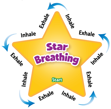 CounselorCorner_StarBreathing_Graphic_v04-1 – QuaverEd Teach children to S.T.A.R.: Smile, Take a deep breath And Relax.