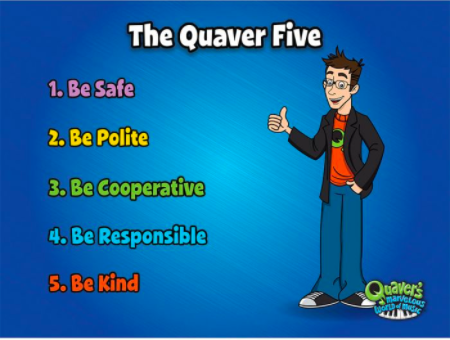 The Quaver Five – QuaverEd