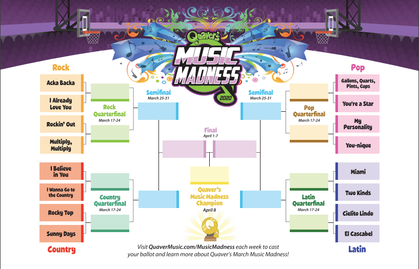 Quaver Music Madness Worksheet for Quaver Students 3 years and older!