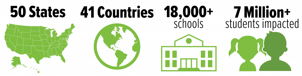 Graphic with four green symbols, the united states, the globe, a school house, and two children's silhouettes.