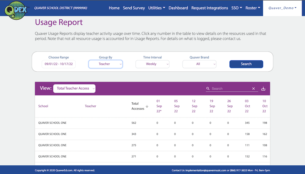 AllProduct Support_SupervisorToolsUsageReports2 – QuaverEd