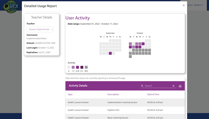AllProduct Support_SupervisorToolsDetailedUsageReports – QuaverEd