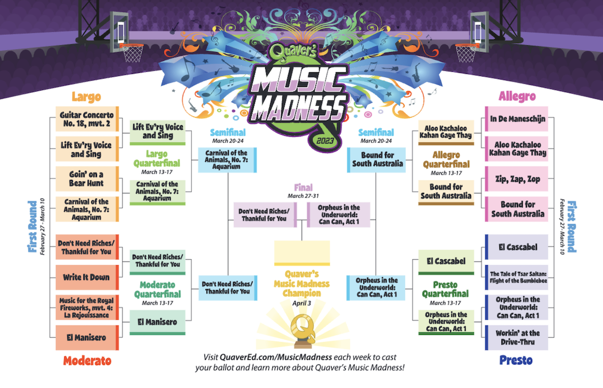 MusicMadness2023_ChampionshipBracket – QuaverEd
