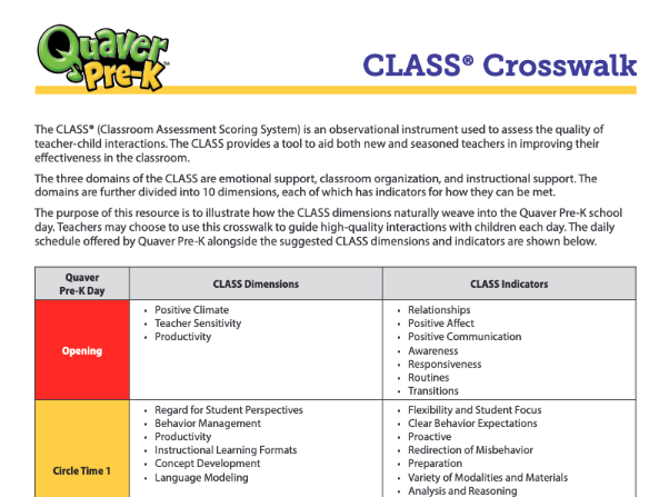 Screenshot of Quaver Pre-K Class Crosswalk.