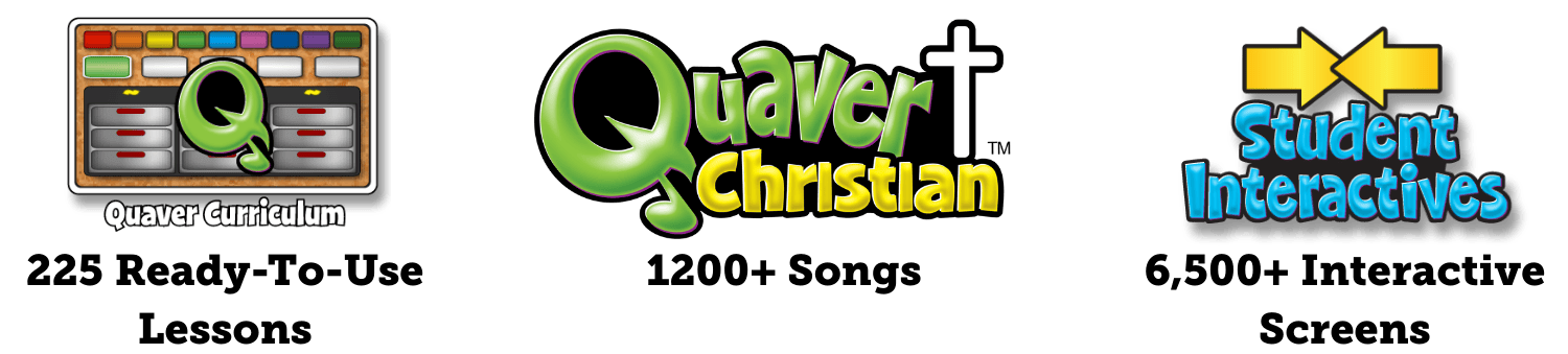 Body 6 – QuaverEd – QuaverEd