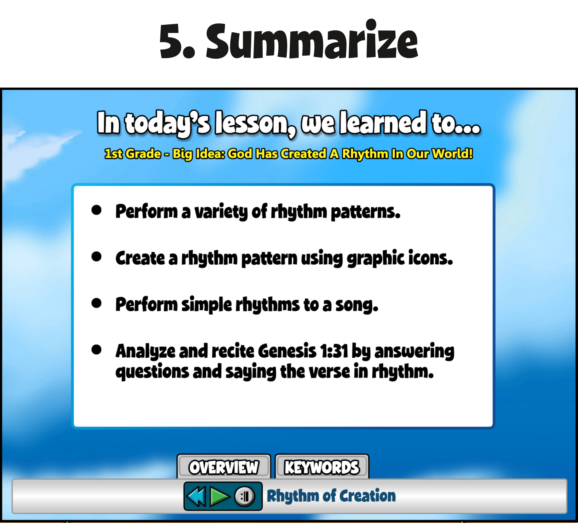 Ensure lesson Comprehension